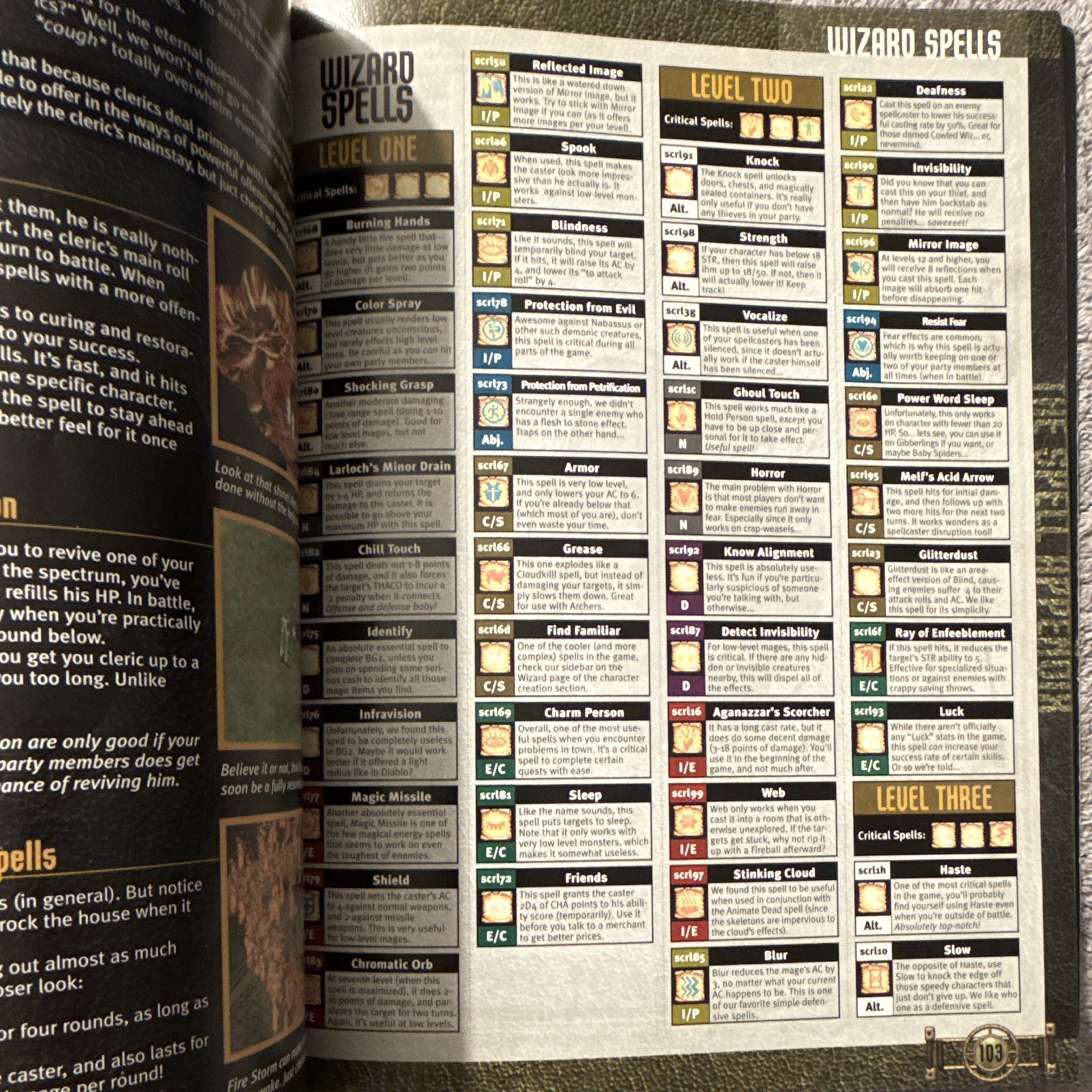 Baldur’s Gate II: Shadows of Amn Perfect Guide 2000 Versus Books Guide Only