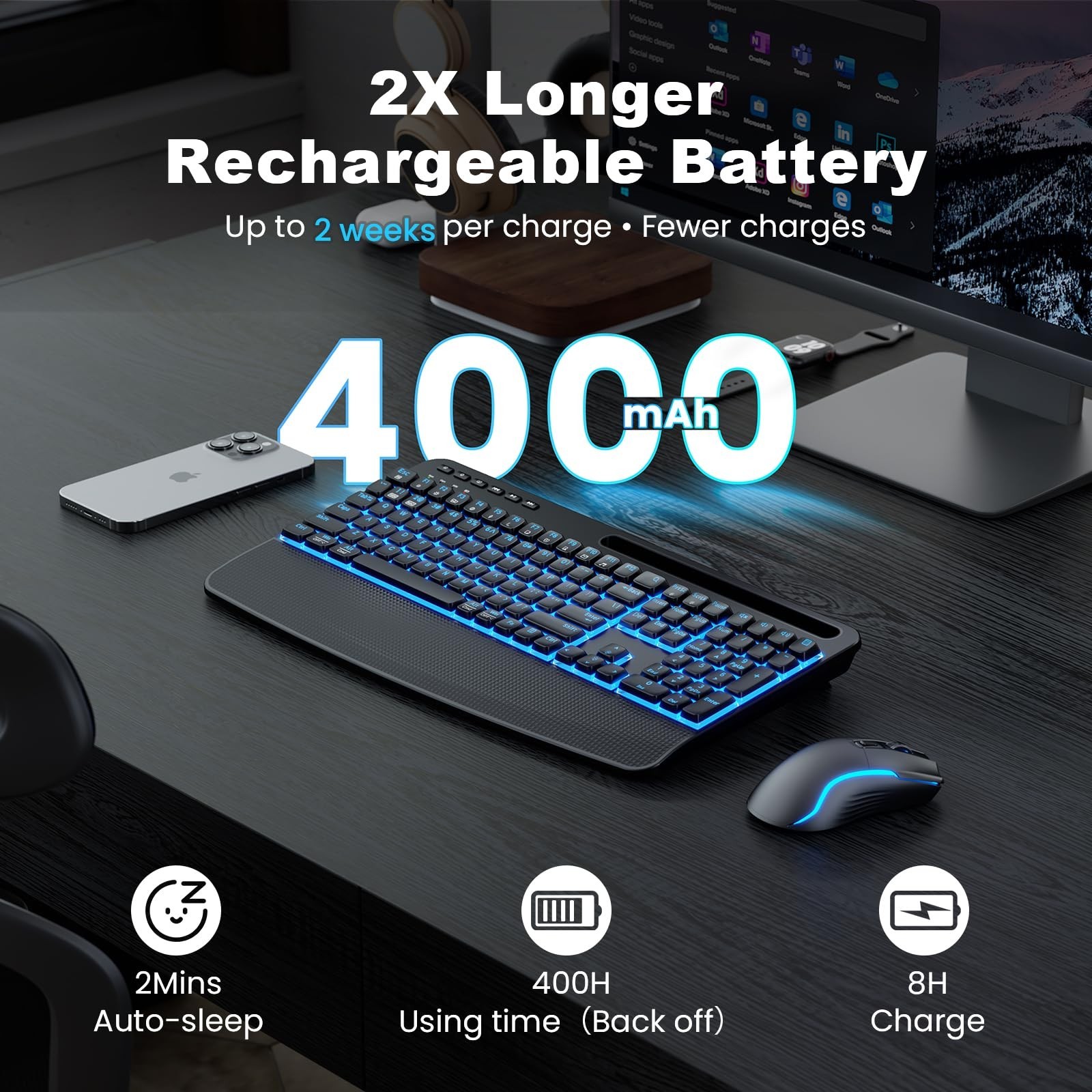 SABLUTE Wireless Keyboard and Mouse Combo, Rechargeable 4000mAh Light up Quie…