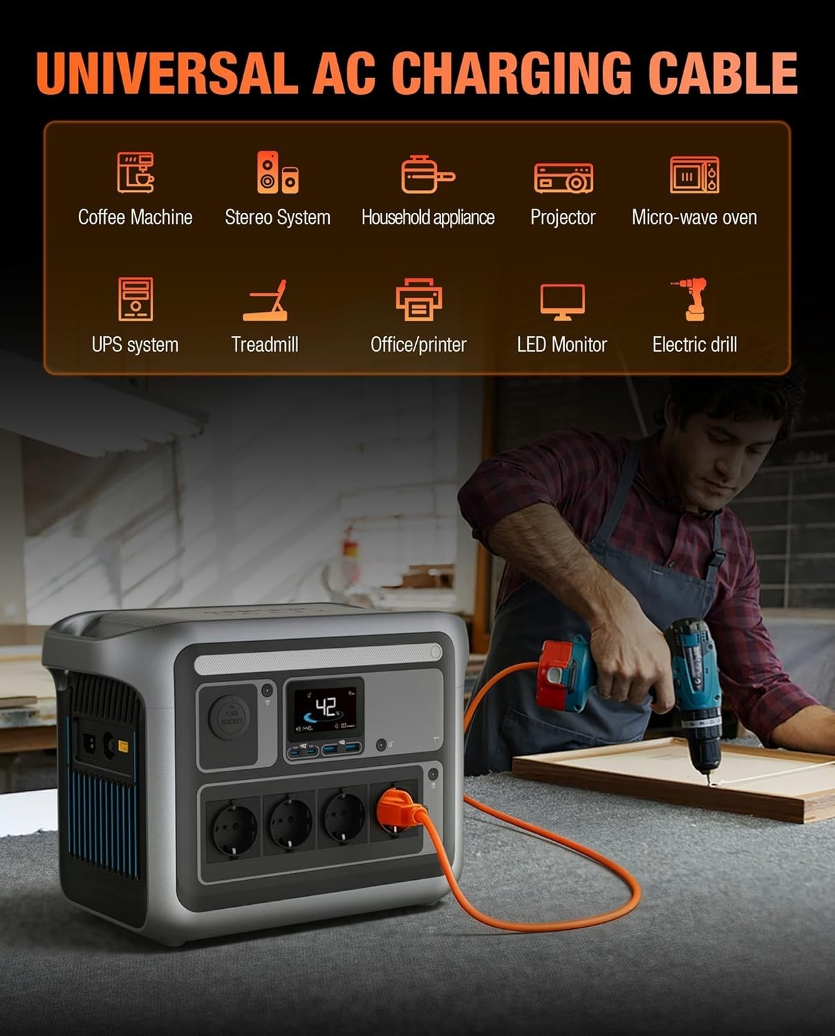 16FT Orange AC Power Cord with Male-Female Connector for Versatile Compatibility