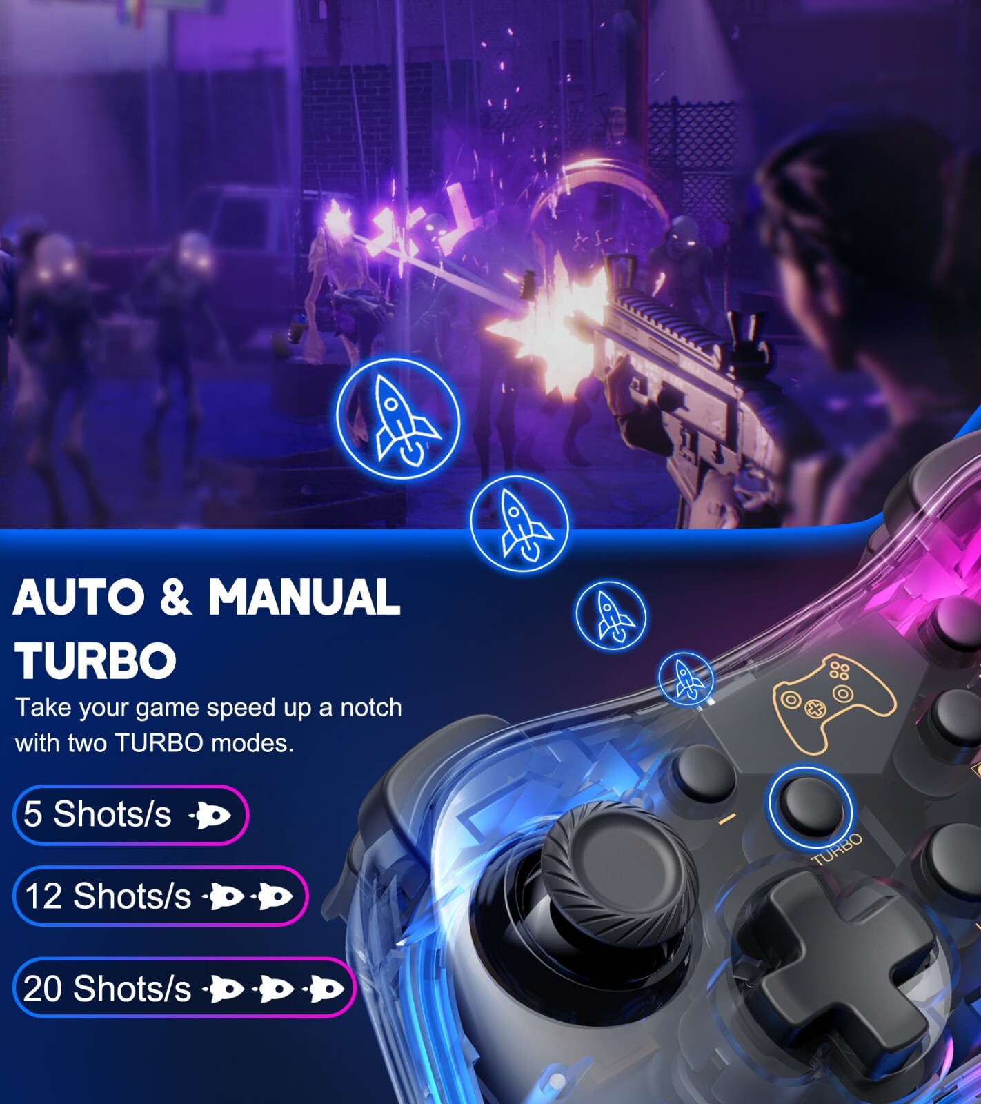 Wireless Pro For Nintendo Switch/Lite/OLED,Windows PC,iOS,Android Controller NEW