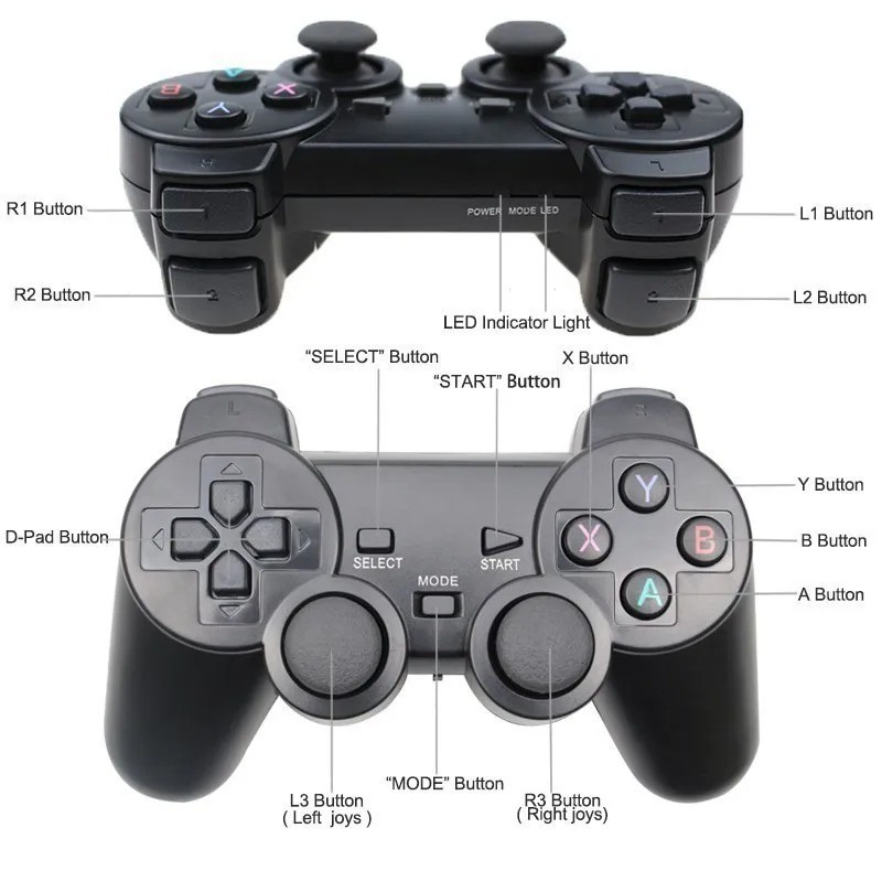 2.4GHz Wireless Gamepad USB Controller for PC Android TV Box (1/2PC)