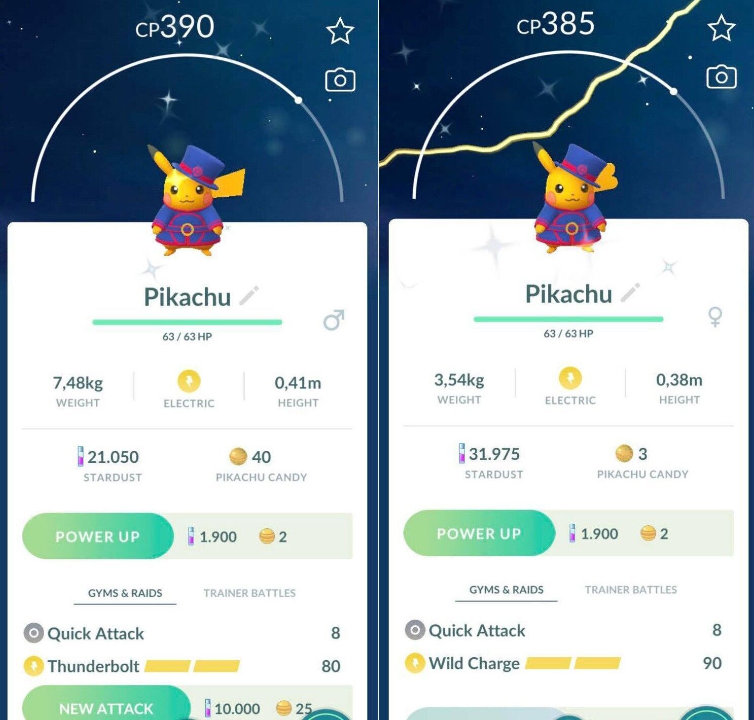 Shiny Pikachu World Championships 2022 – MlNl P T C – Read Description