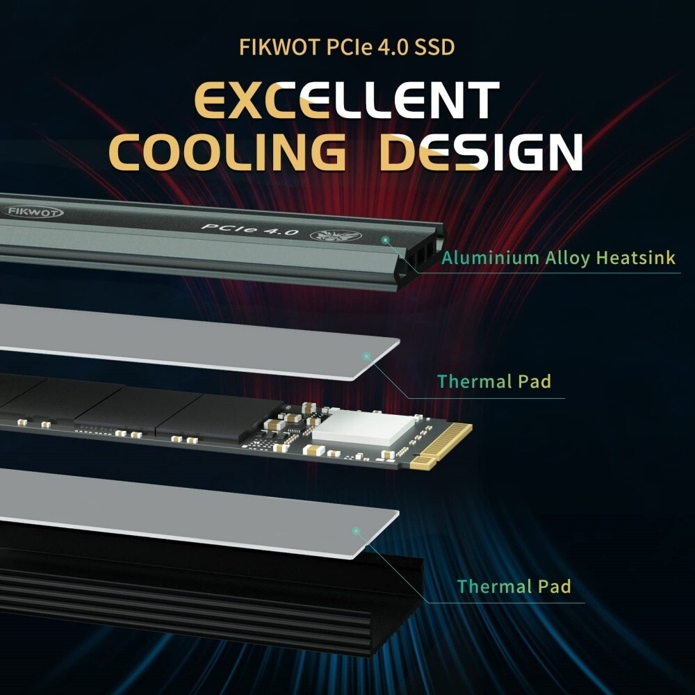 Fikwot 512GBSSD PS5 PCIe 4.0 TLC NVMe M.2 Internal Solid State Drive w/ Heatsink