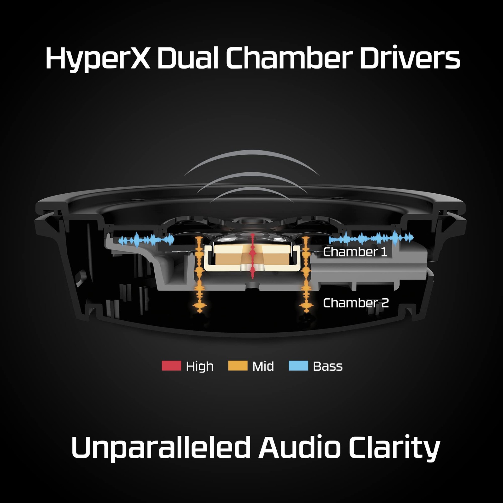 Cloud Alpha Wireless – Gaming Headset for PC, 300-hour battery life, DTS Head…