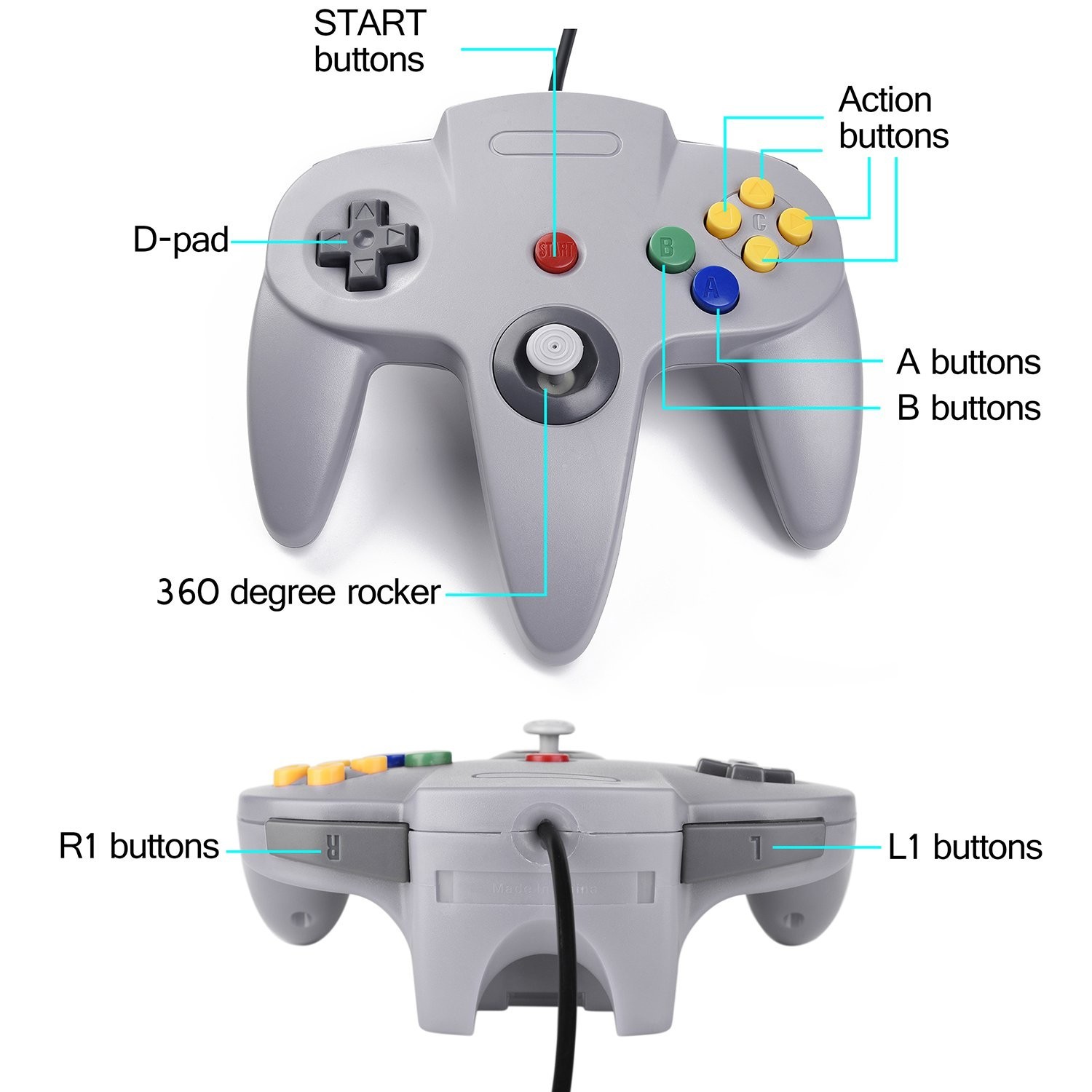 Third Party USB Controller for Raspberry Pi^