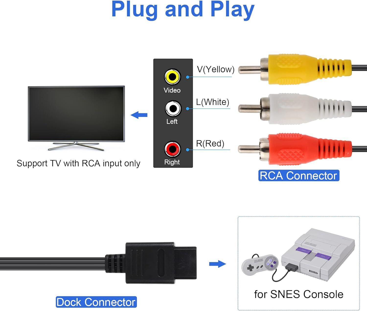 AC Power Supply + Audio Video RCA AV Cable Adapter Cord For Super Nintendo SNES