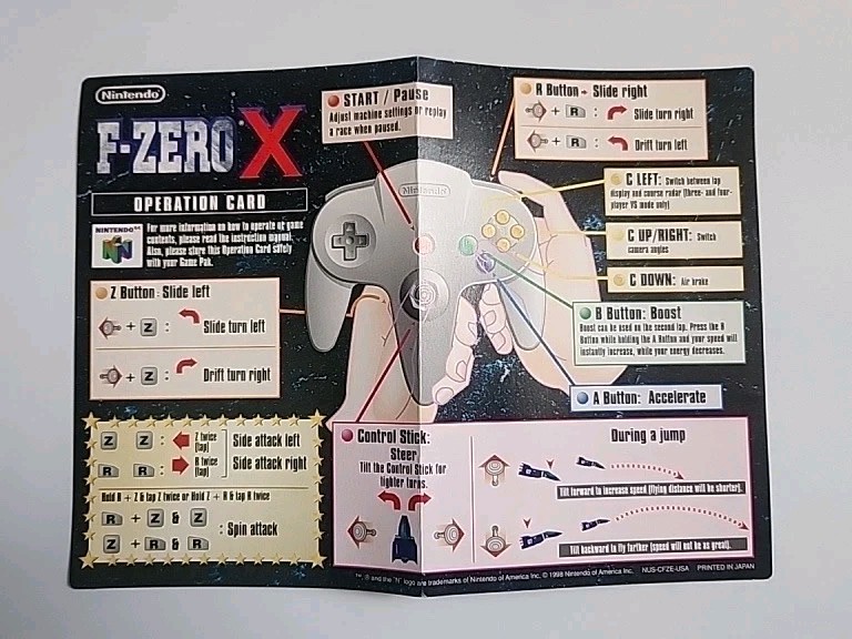 NO GAME- F-Zero X Nintendo 64 N64 Operation Card Only