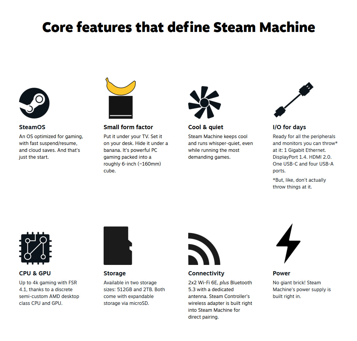 Valve Steam Machine 512GB with Controller