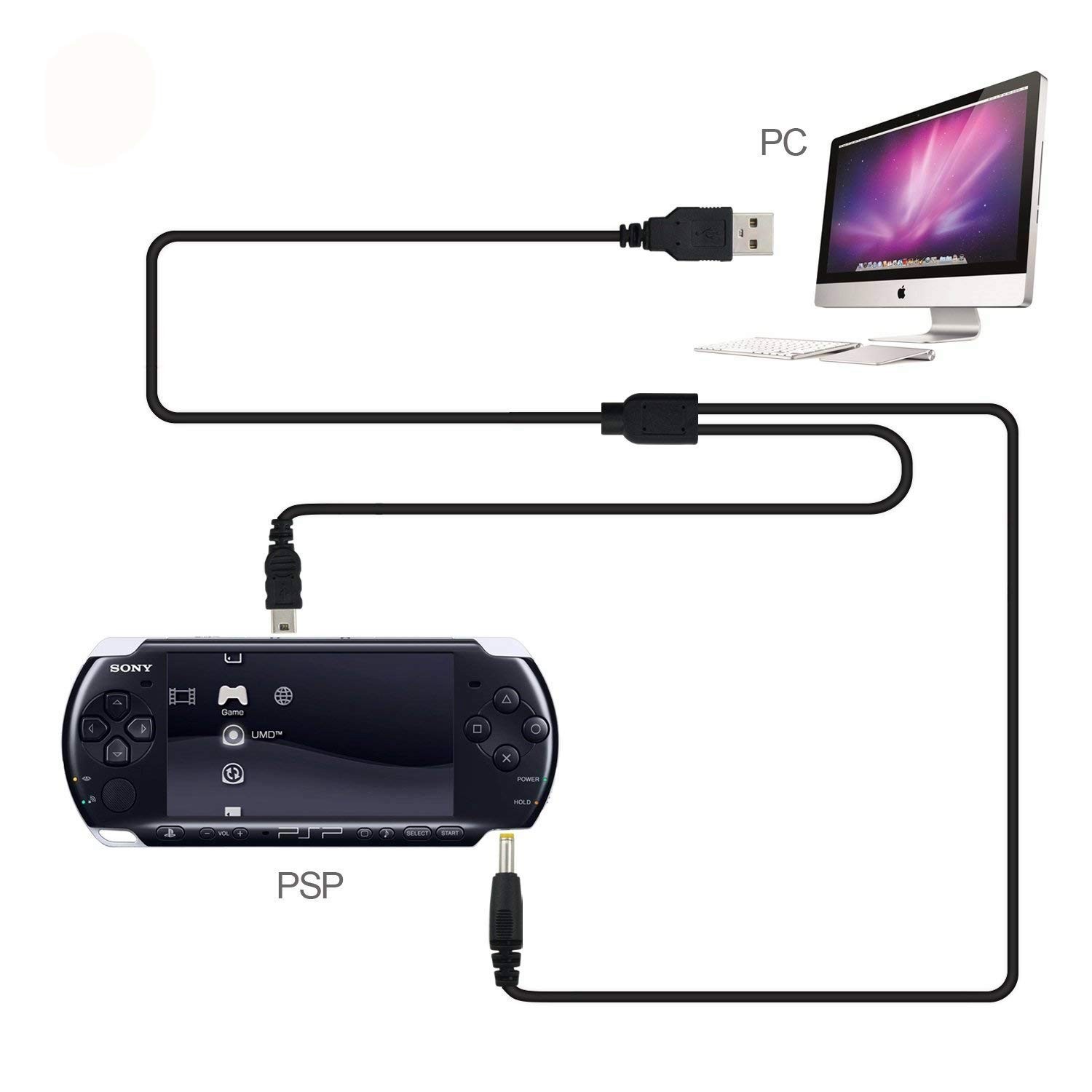 PSP-S110 High Capacity Replacement Sony PSP Slim Battery + AC Adapter 5V 2A W…