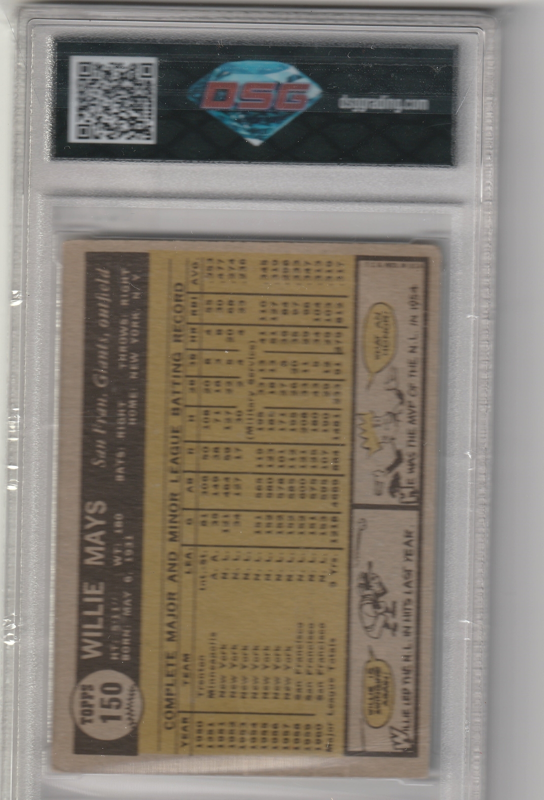 1964 TOPPS – Willie Mays – DSG VG 3