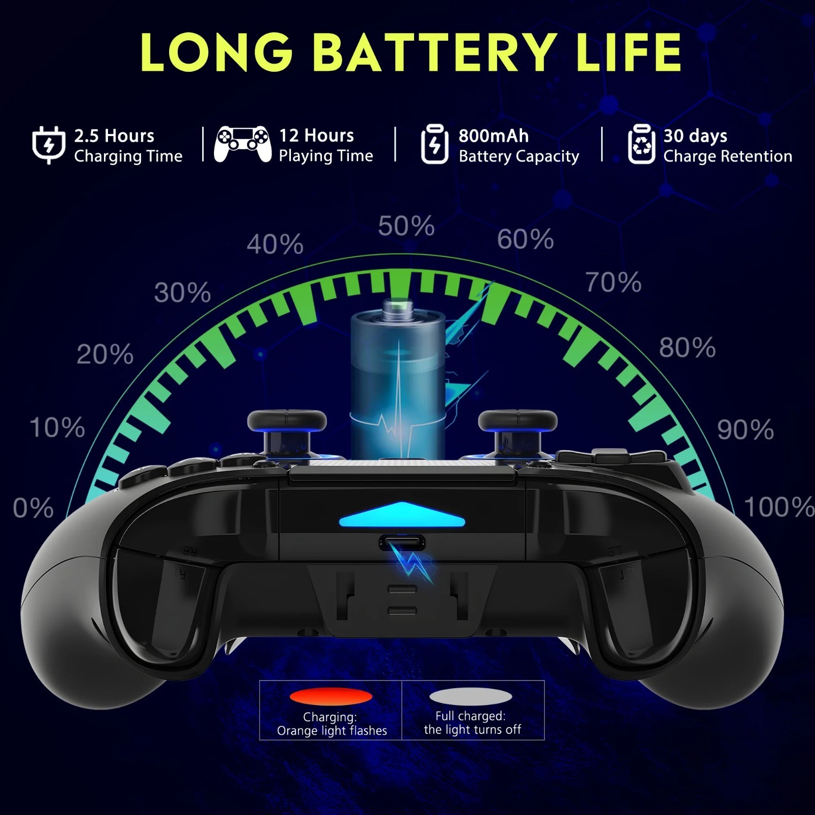 QRD Spark N5 Wireless Controller PS4 PS3 PC iOS Android Hall Joystick Vibration