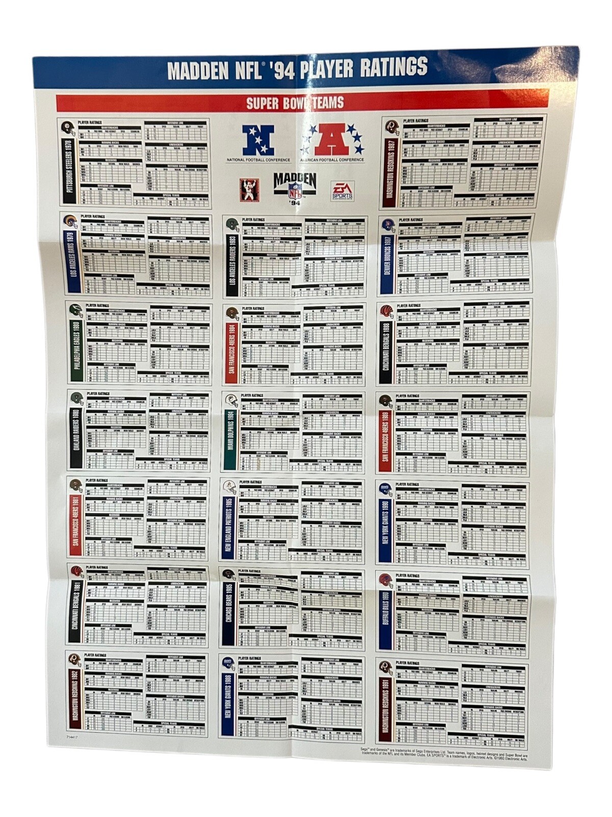 Vintage 1994 John Madden FB Lot Foldout Poster, Player Rating Poster and Manual