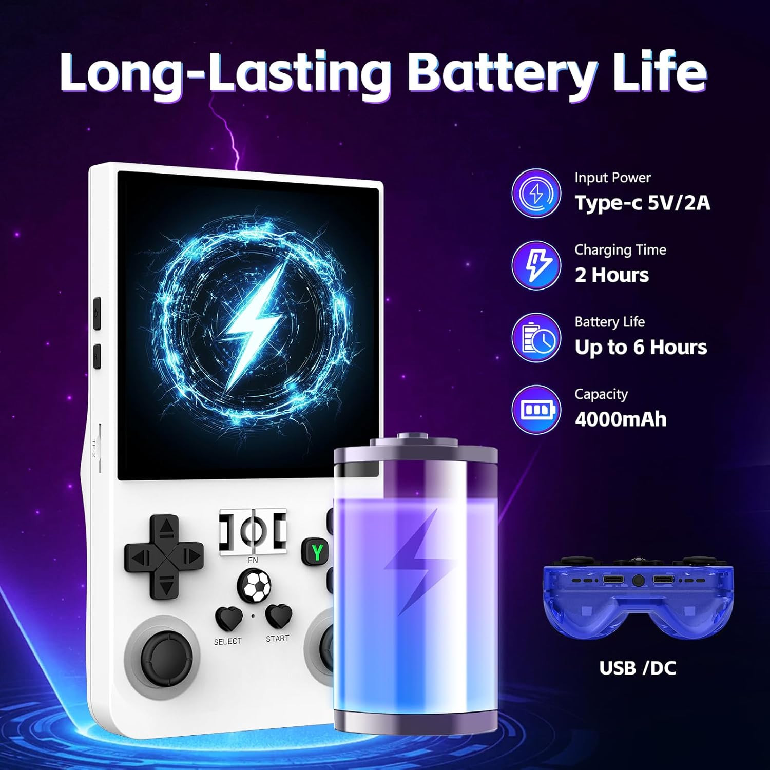 R36MAX Retro Handheld Console, 18,000+ Games, 4″ IPS Screen, 128GB White