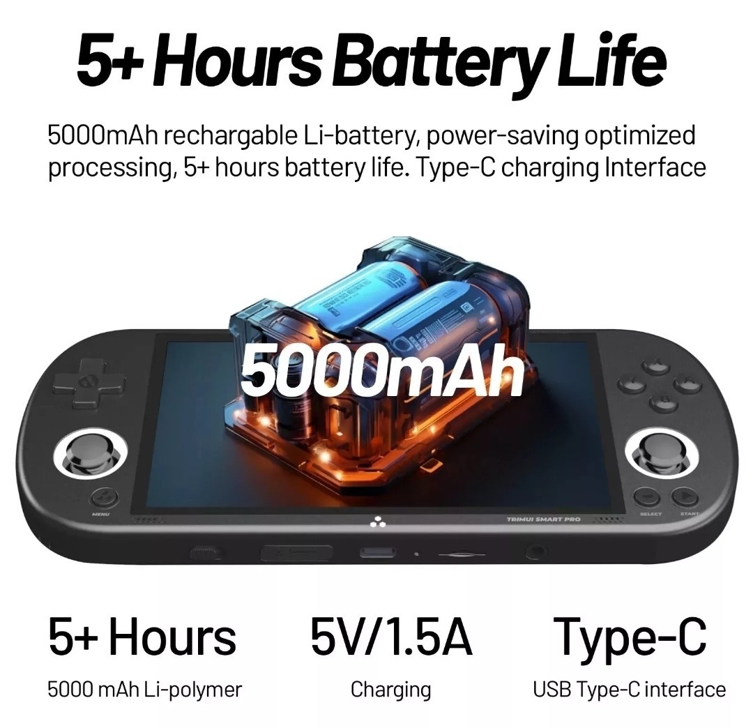 Trimui Smart Pro Handheld Game Console 4.96” IPS Screen Linux System 64GB Grey
