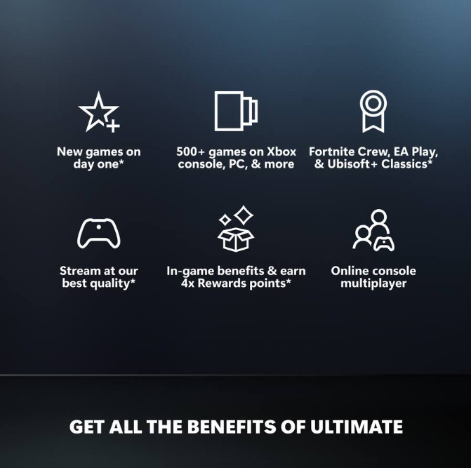 1 Month Xbox Game Pass Ultimate Xbx One/Xbox Series X|S/PC Digital Download Code