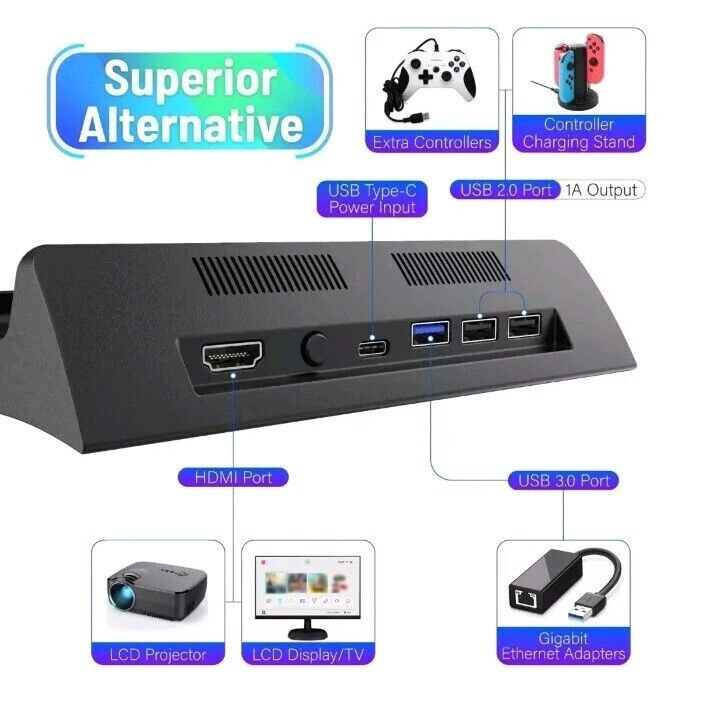 New Docking Station For Nintendo Switch & OLED Model, HDMI Adapter Connect to TV