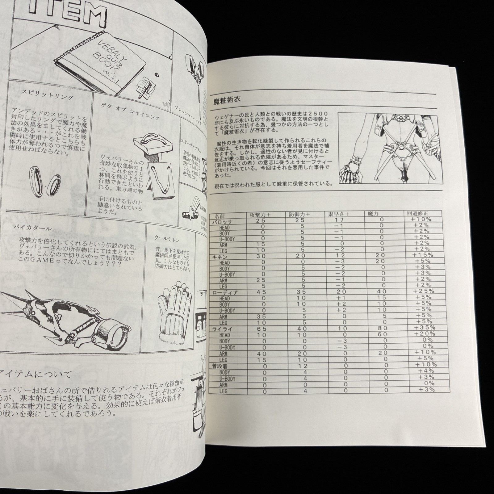 1993 NAMPURROW SOFT CLOTH OUT 3.5″ PC-98 PC-9801 Adventure RPG Doujin Game Japan