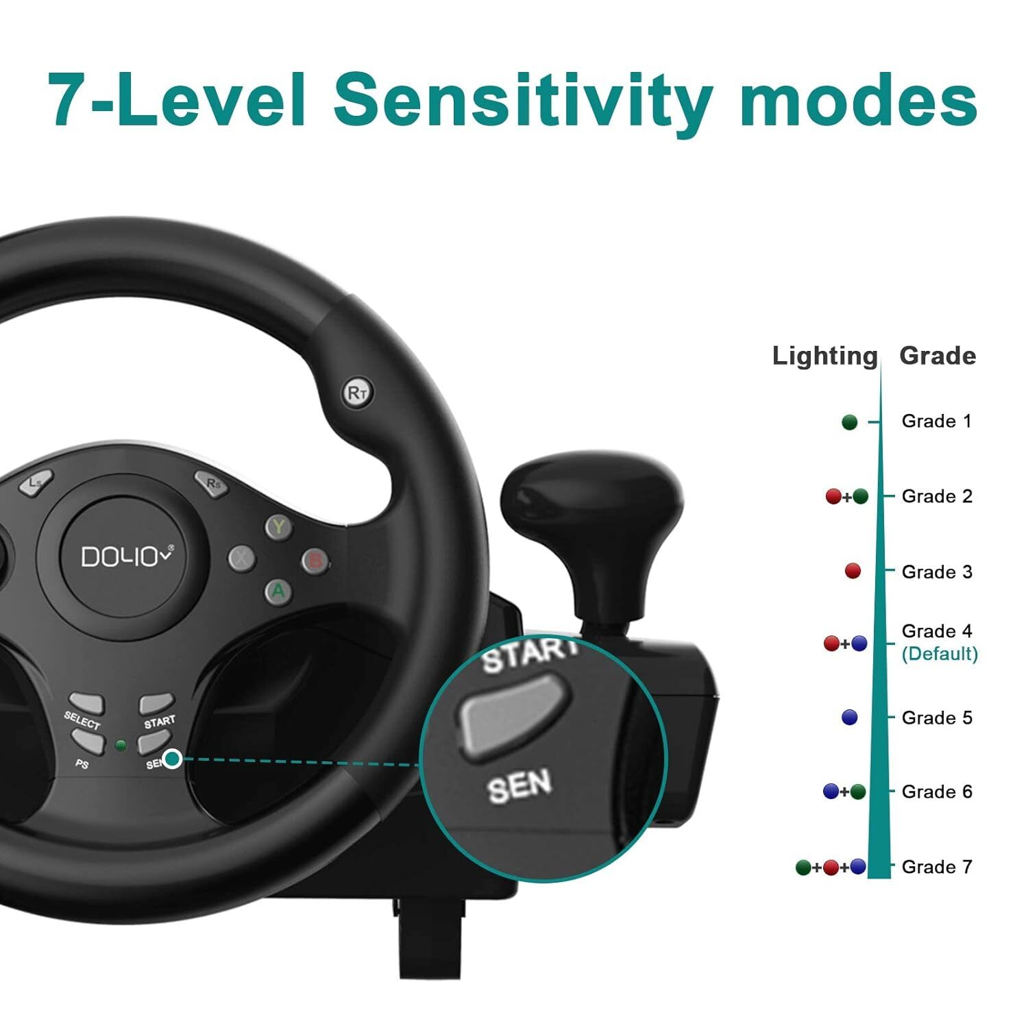 Gaming Racing Steering Wheel With Pedals Shifter for Xbox Series X S One 360 PC
