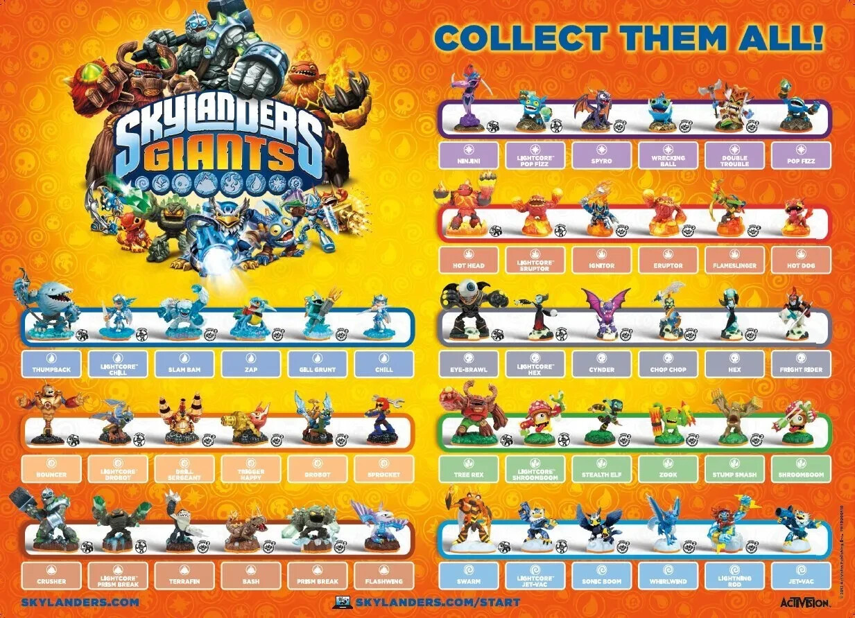 Skylanders imaginators Characters and Crystals NFC Cards