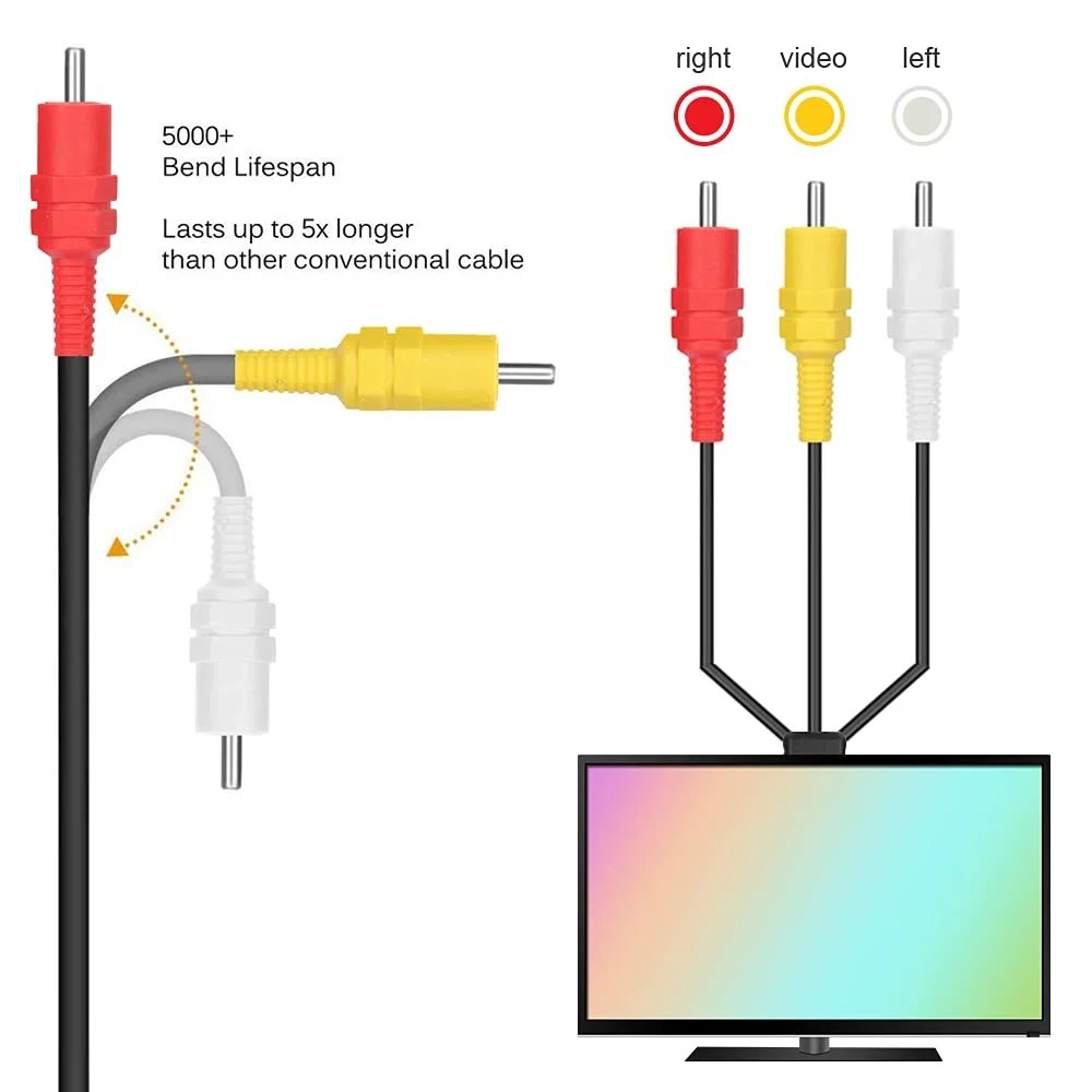 AV Cable for PS1 PS2 PS3 RCA Audio Video TV Adapter Cord PlayStation
