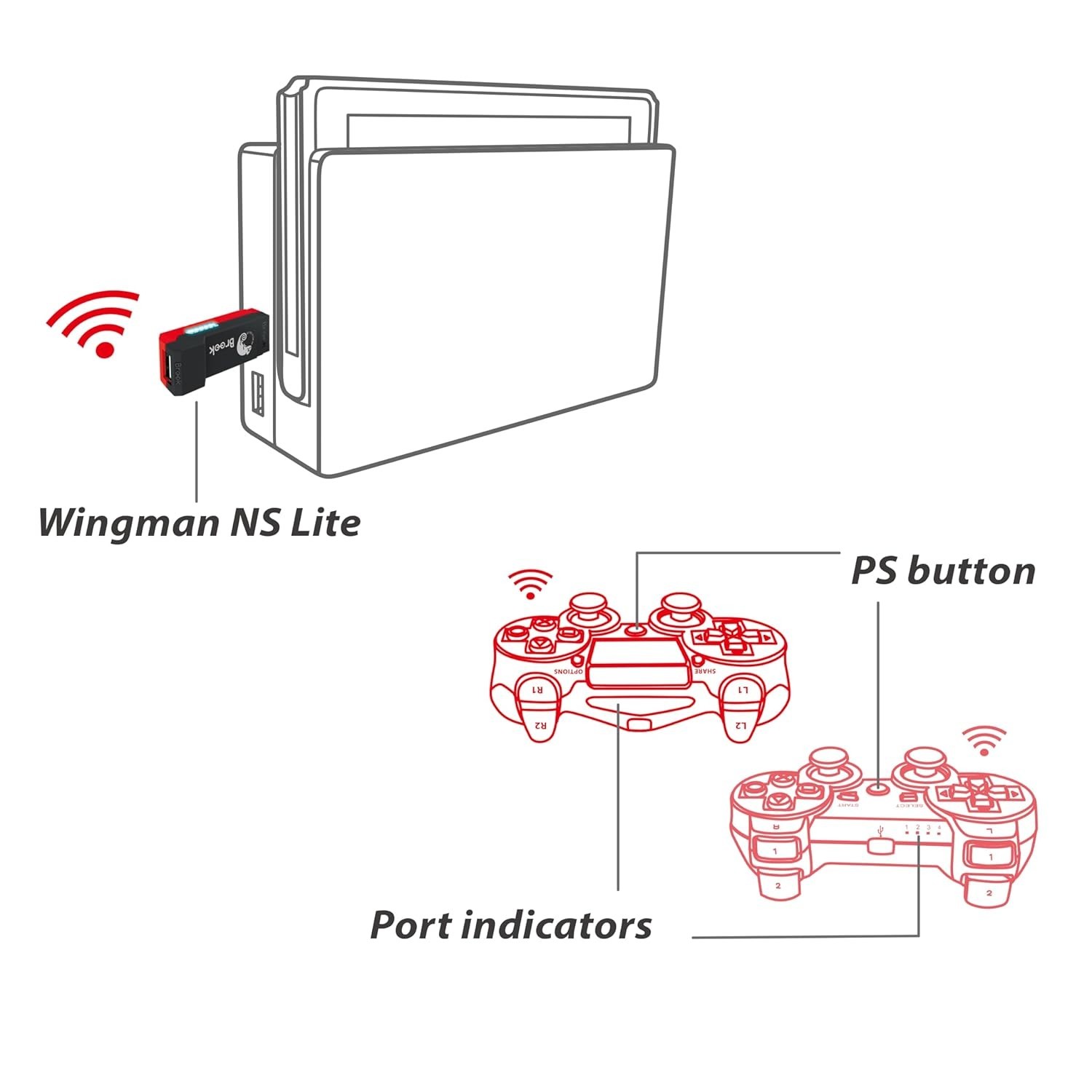 Brook Wingman NS Lite Converter: Support NS Pro Controllers on NS, NS 2 & Xbox