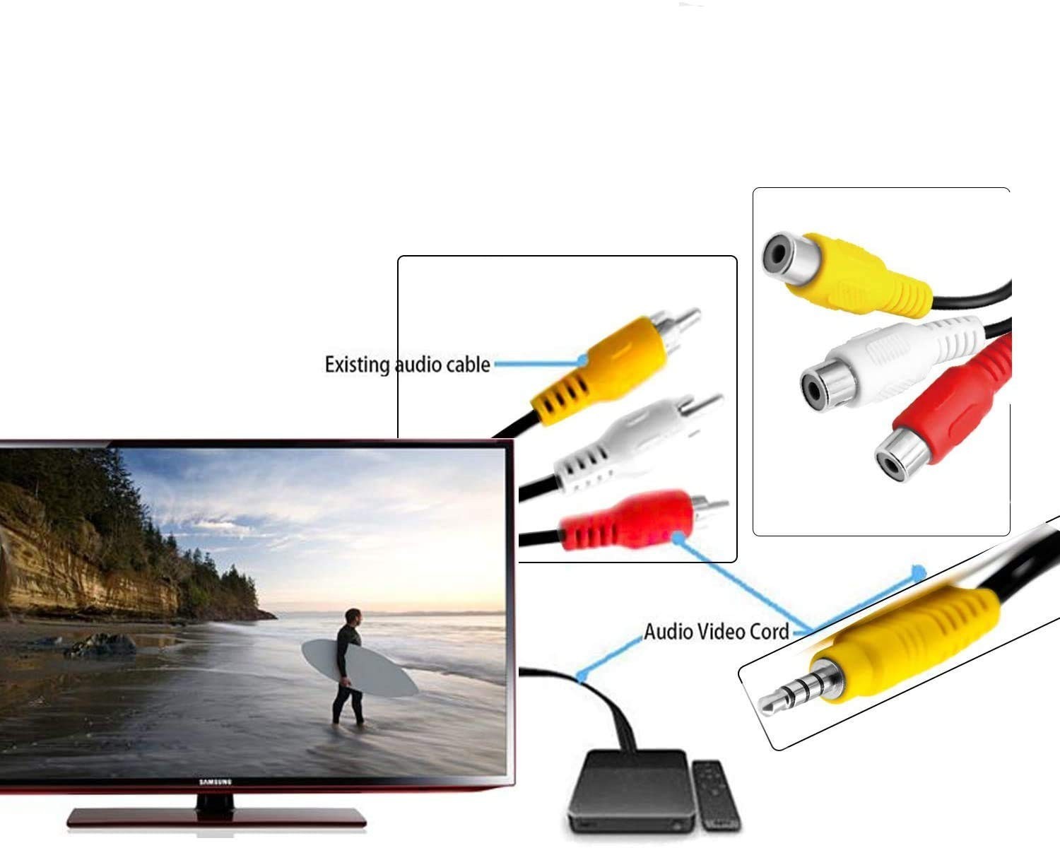 23CM High-Speed RCA to AV Adapter Cable for Seamless TCL TV Connection