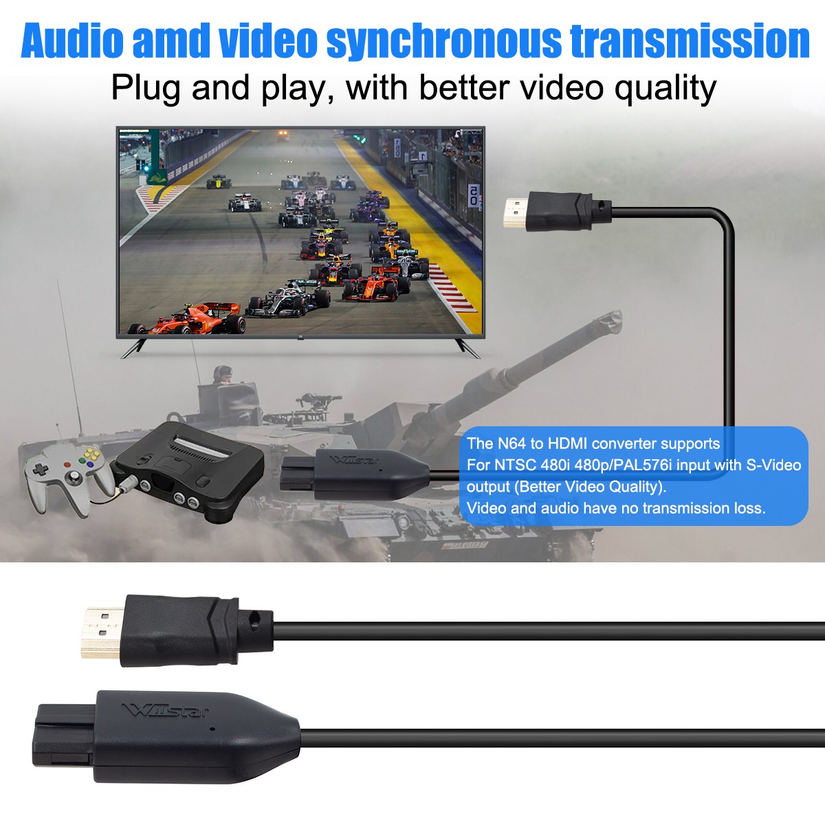 4.9ft N64 To HDMI Converter HD Link Adapter Cable for Nintendo/Gamecube/SNES/SFC