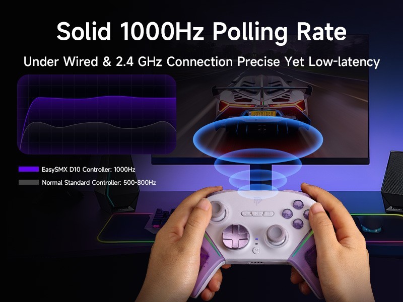 Wireless controller Gamepad TMR Joystick, Dual-Mode Trigger-US-D10