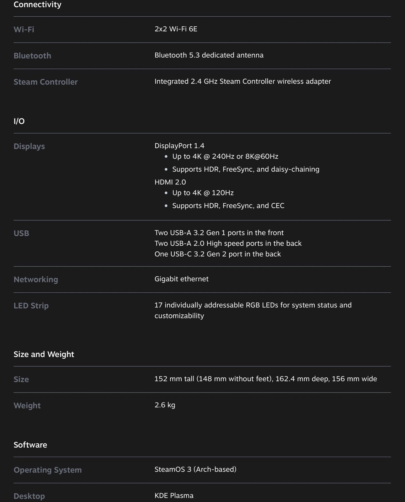 Steam Machine 512GB with Controller Valve PC PRESALE