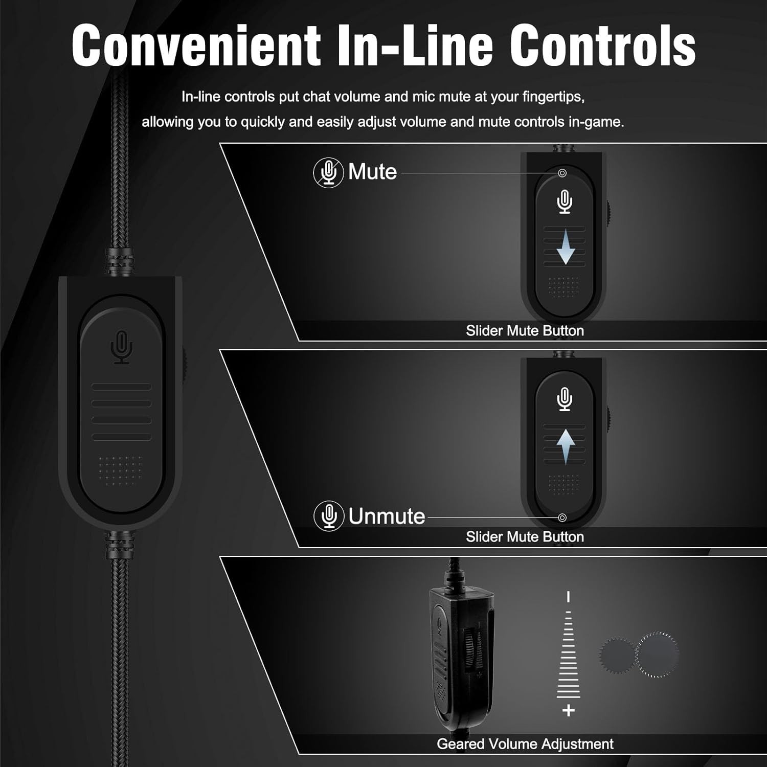 Joso One Ear Wired Headset with Mic: USB-C/A Chat Headphone for PS5 Xbox PC Mac