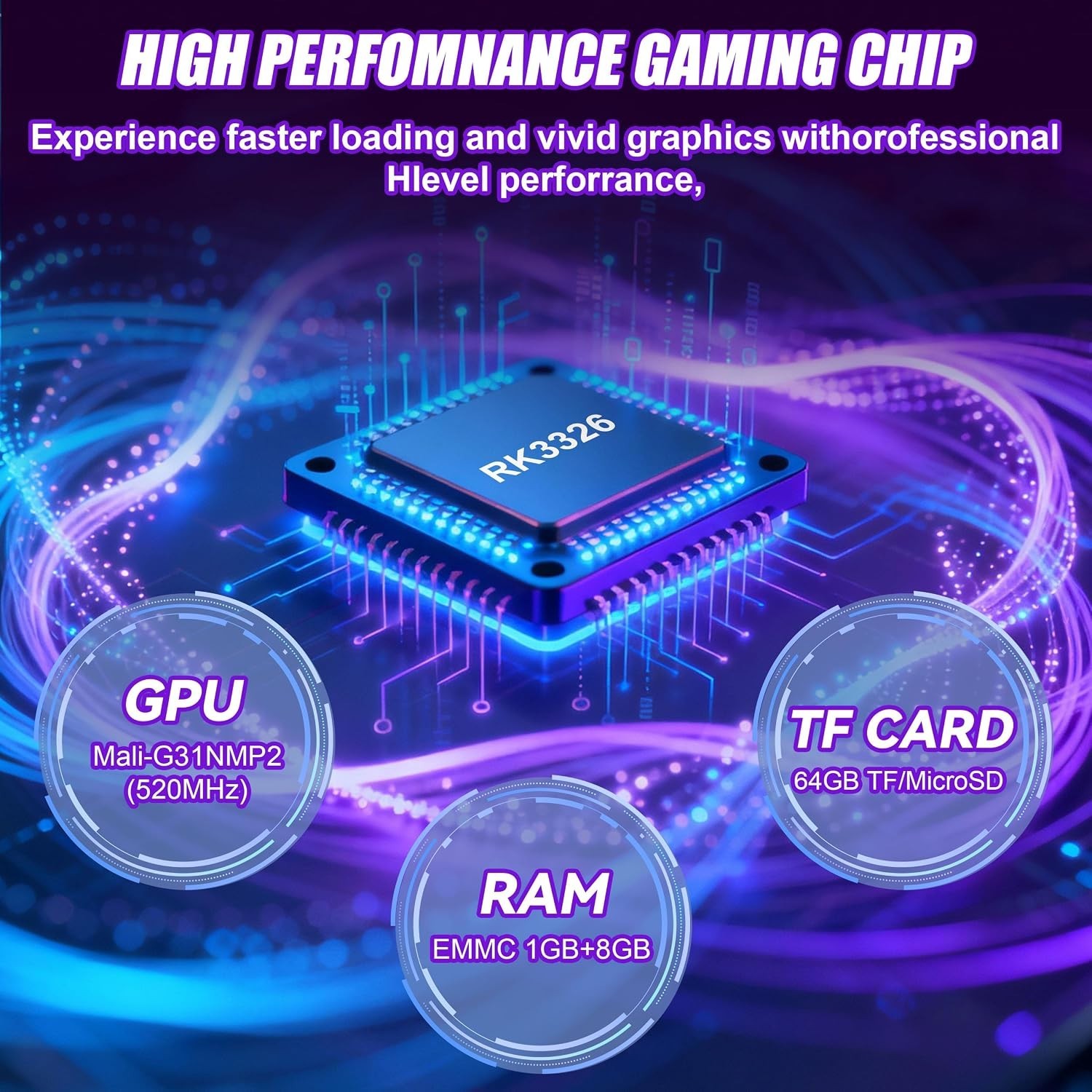 4.0-Inch Retro Game Console – 64GB Storage & WiFi Multiplayer Functionality