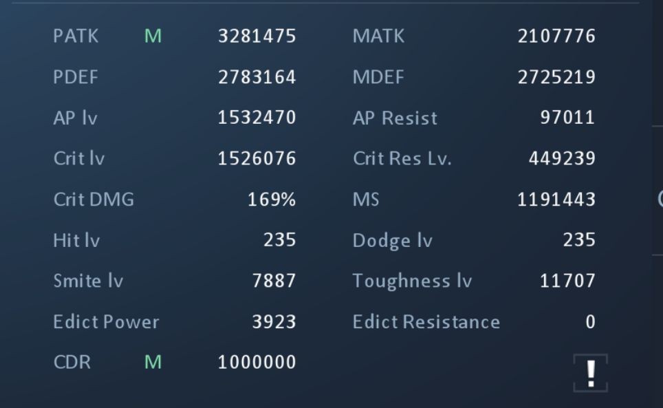 Dragon Raja Sea Server Account 7.9mil Rating Whale Account for selling