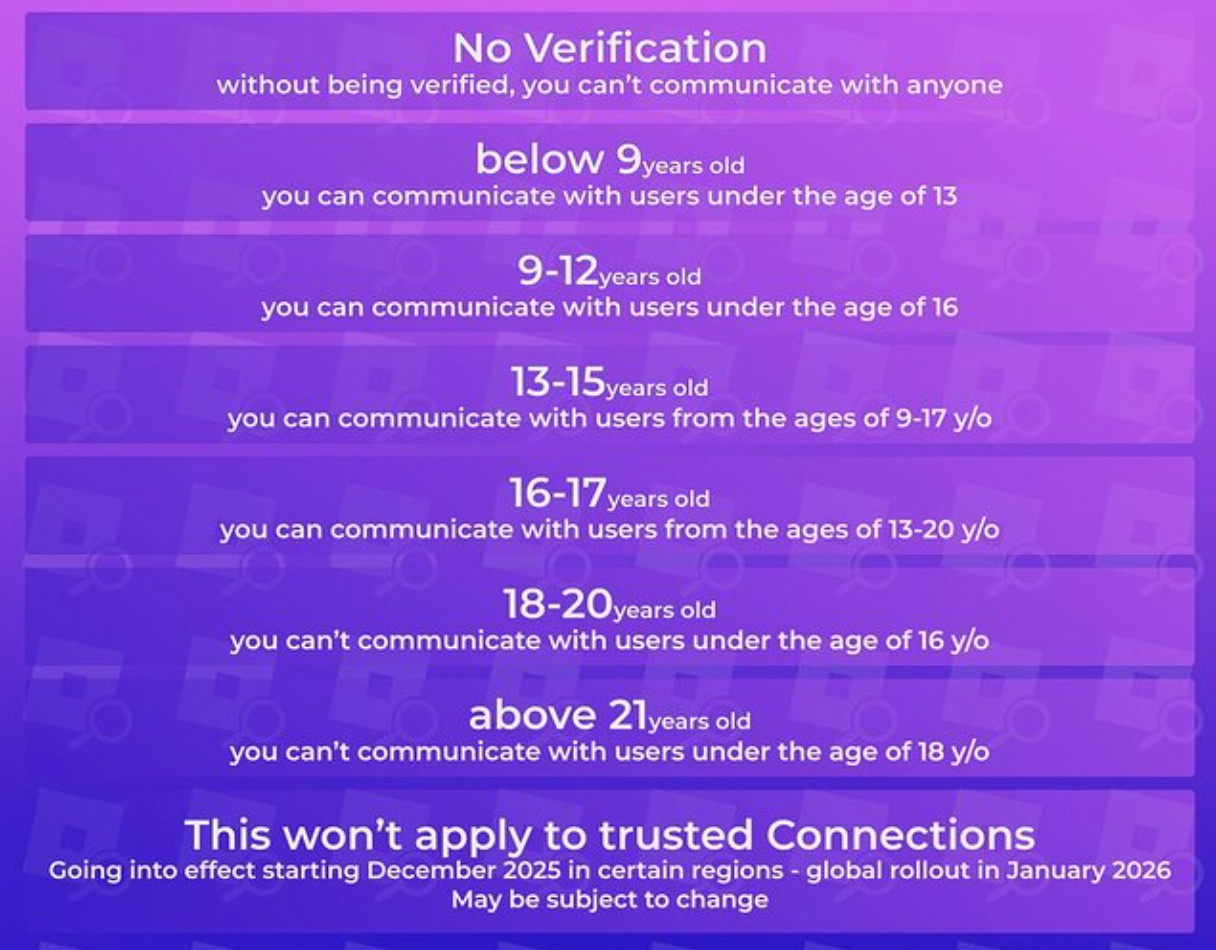 13-18+ Age verified || LIMITED PRICE ||