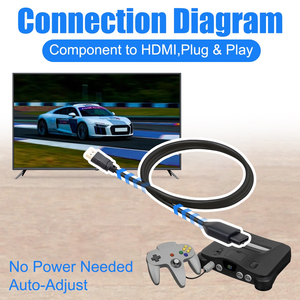 4.9ft N64 To HDMI Converter HD Link Adapter Cable for Nintendo/Gamecube/SNES/SFC