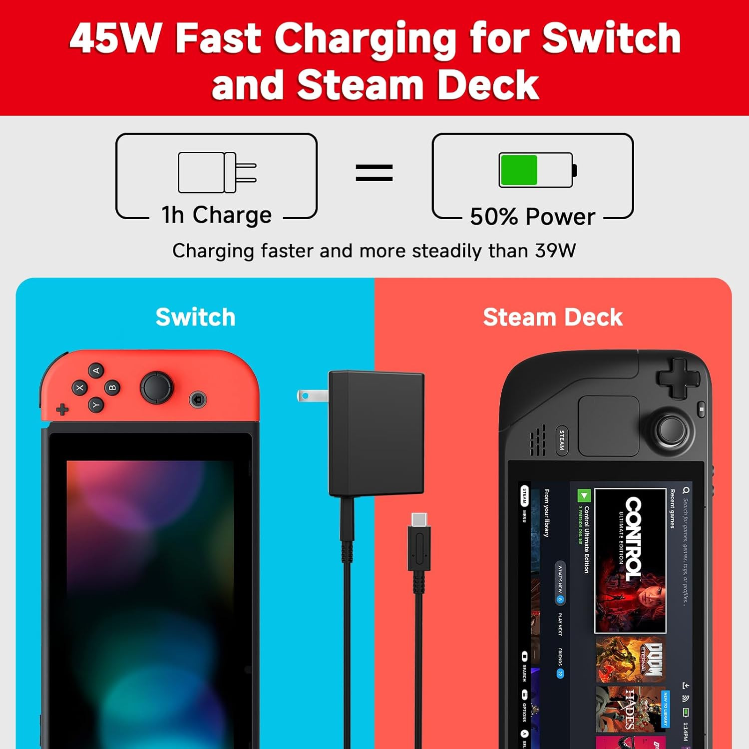 Charger for Nintendo Switch, 45W AC Adapter Fast Charging with 5Ft Detachable US