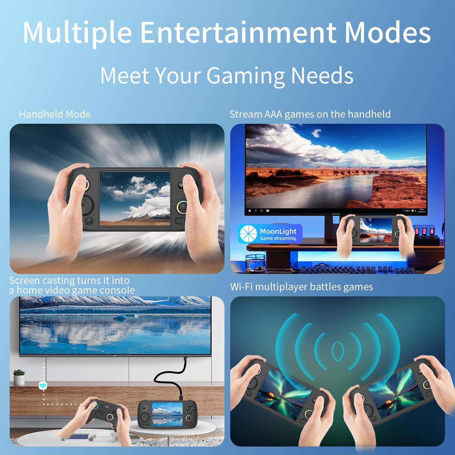 Anbernic – RG406H 4IPS Touchscreen Retro Gaming Handheld (Android13, Uni…