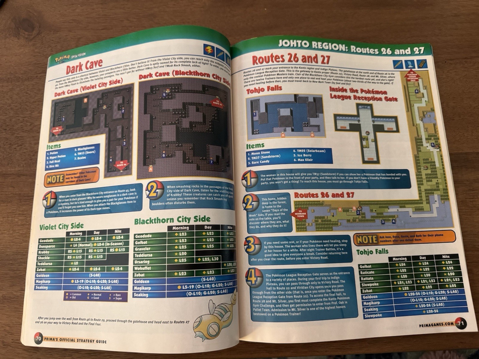 Pokemon: Crystal Version (Prima’s Official Strategy Guide)