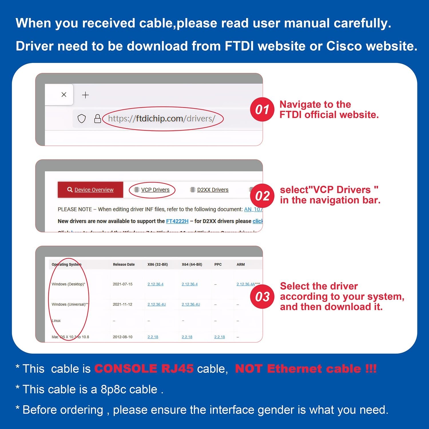 USB-C to RJ45 Console Cable 2 Pack for Networking
