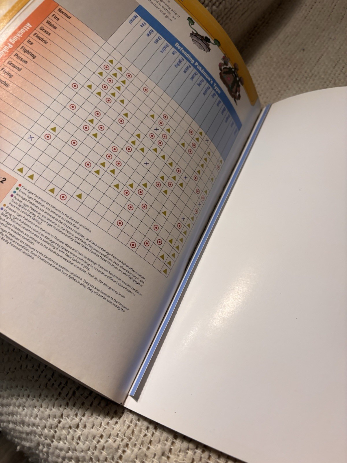 Pokémon Black And White Versions Official Strategy Guide: Volume 1 – No Poster