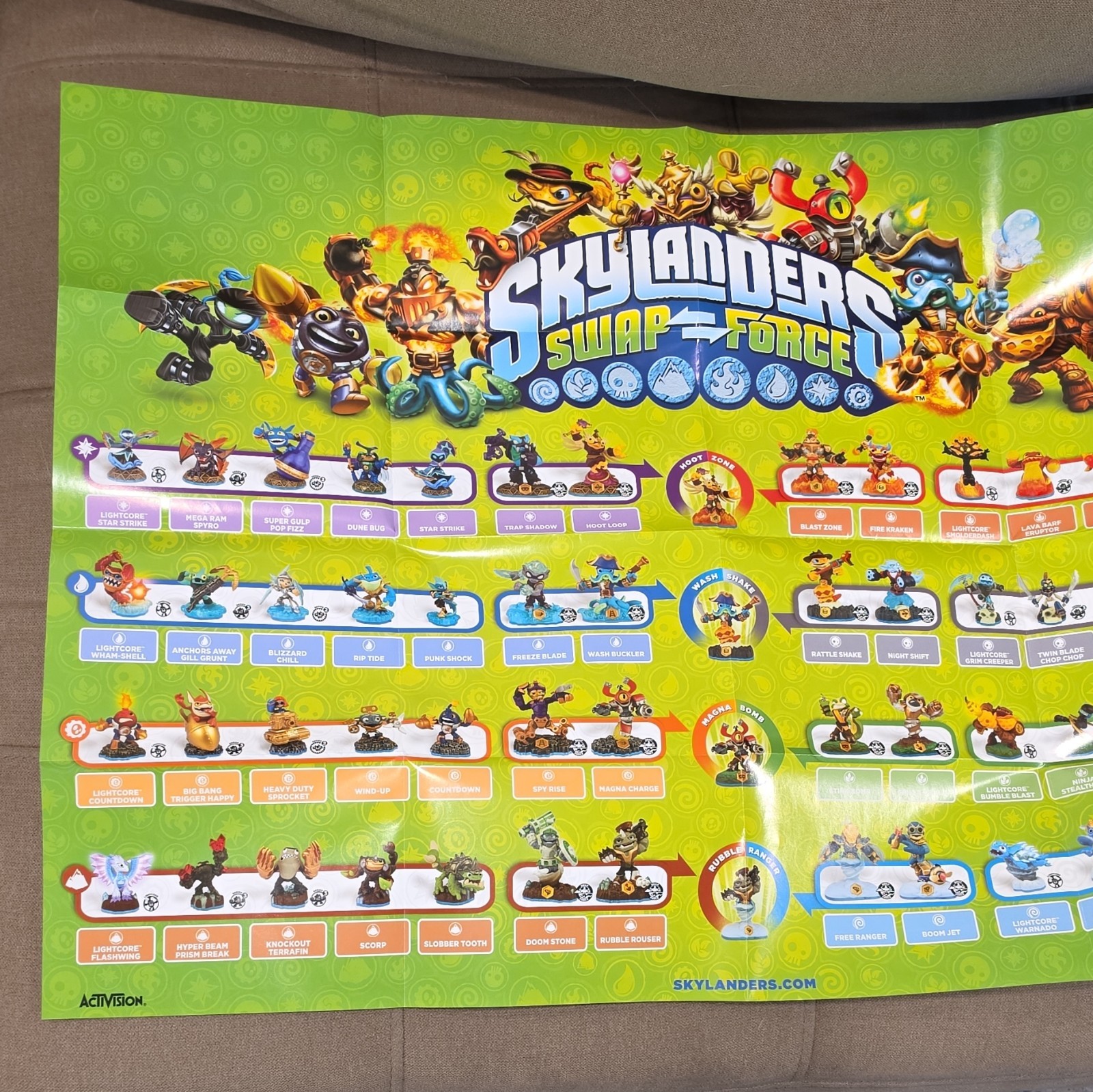 Activision Skylanders Swap Force Wii U Game Portal & Figures Swappable