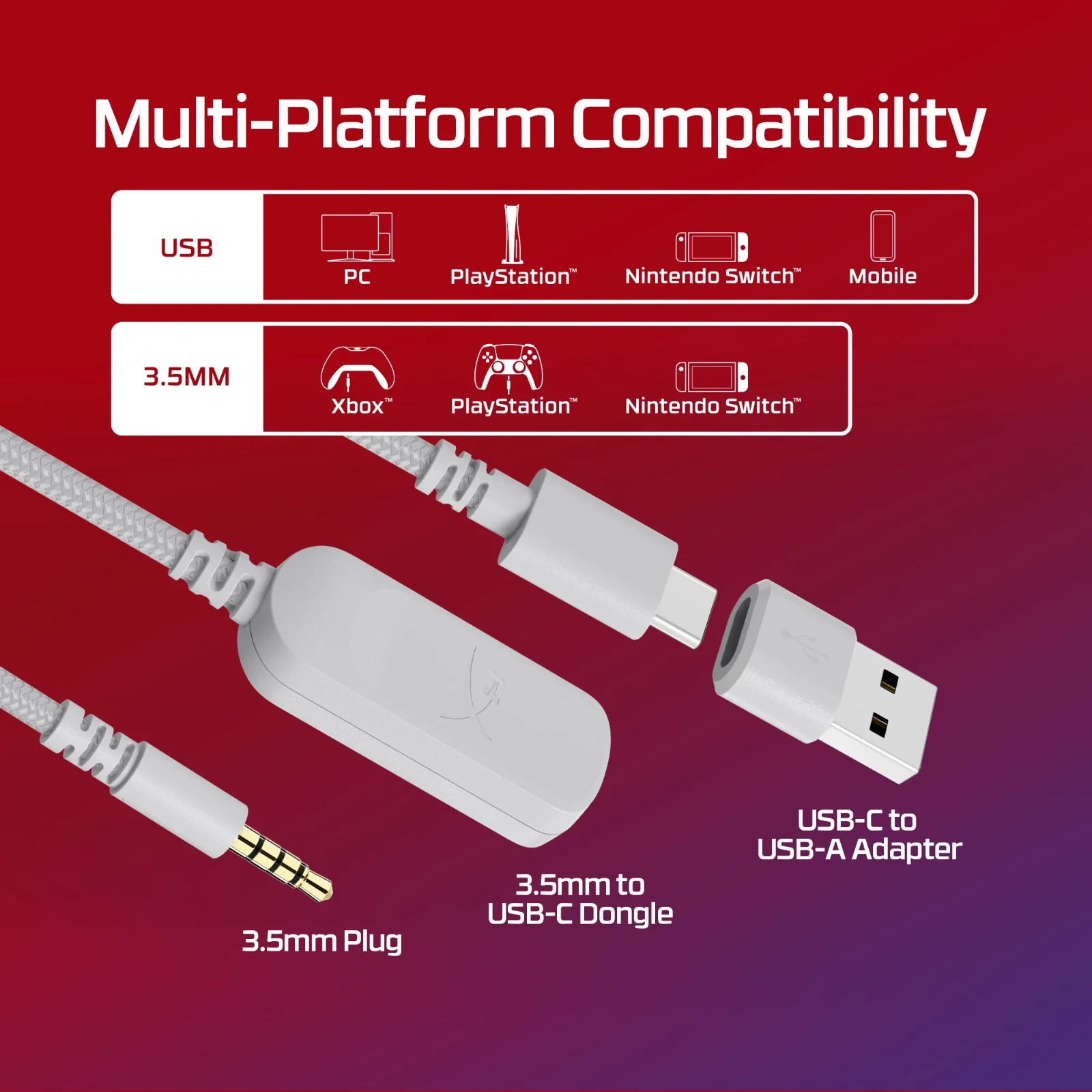 HyperX Cloud III – Wired Gaming Headset