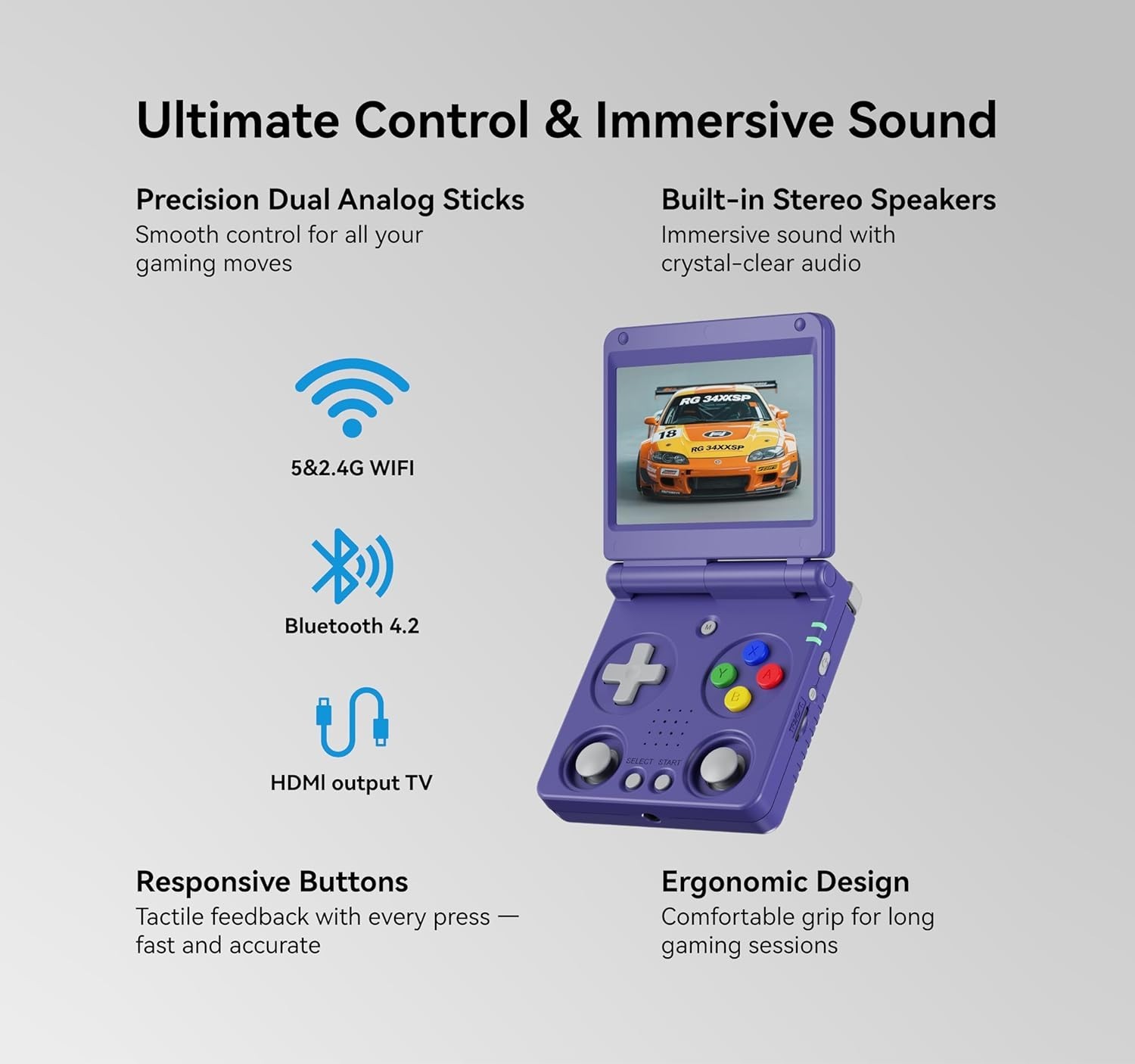 RG34XXSP Anbernic Indigo Handheld Retro Game Console 3.4 H700 3300mAH Linux OLD