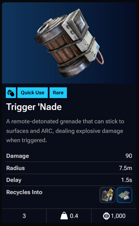 ARC Raiders – Weapons / Modifications Mods Shop – All Platforms