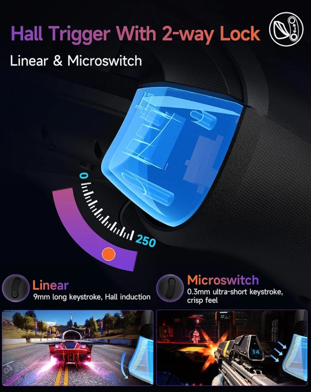 EasySMX X20 Wireless Gaming Controller with RGB Backlit, 2-Stage Hall Effect Sti