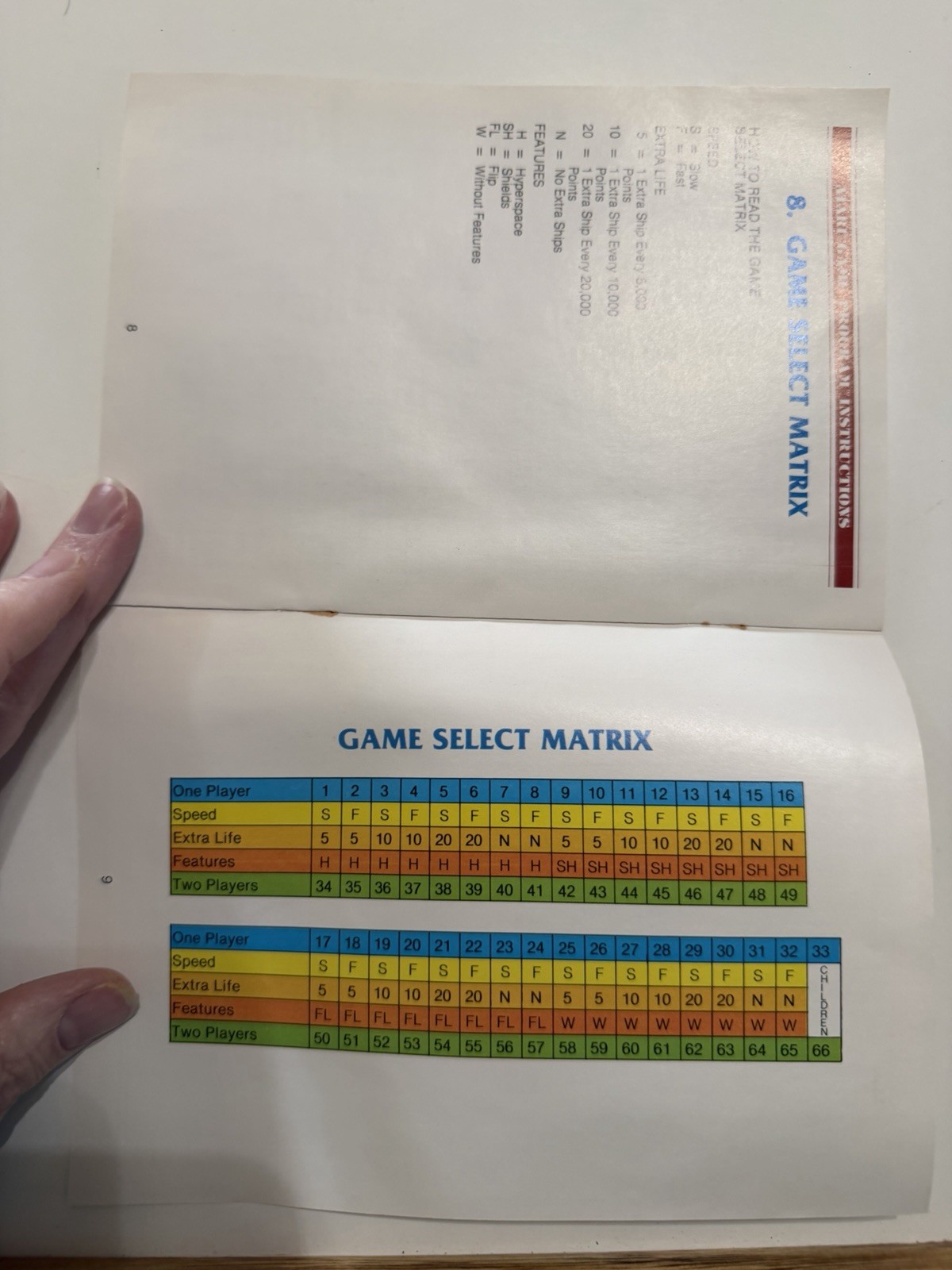 Asteroids 1981 COMPLETE w/box, Manual And Game