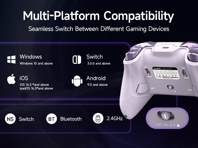 Wireless controller Gamepad TMR Joystick, Dual-Mode Trigger-US-D10