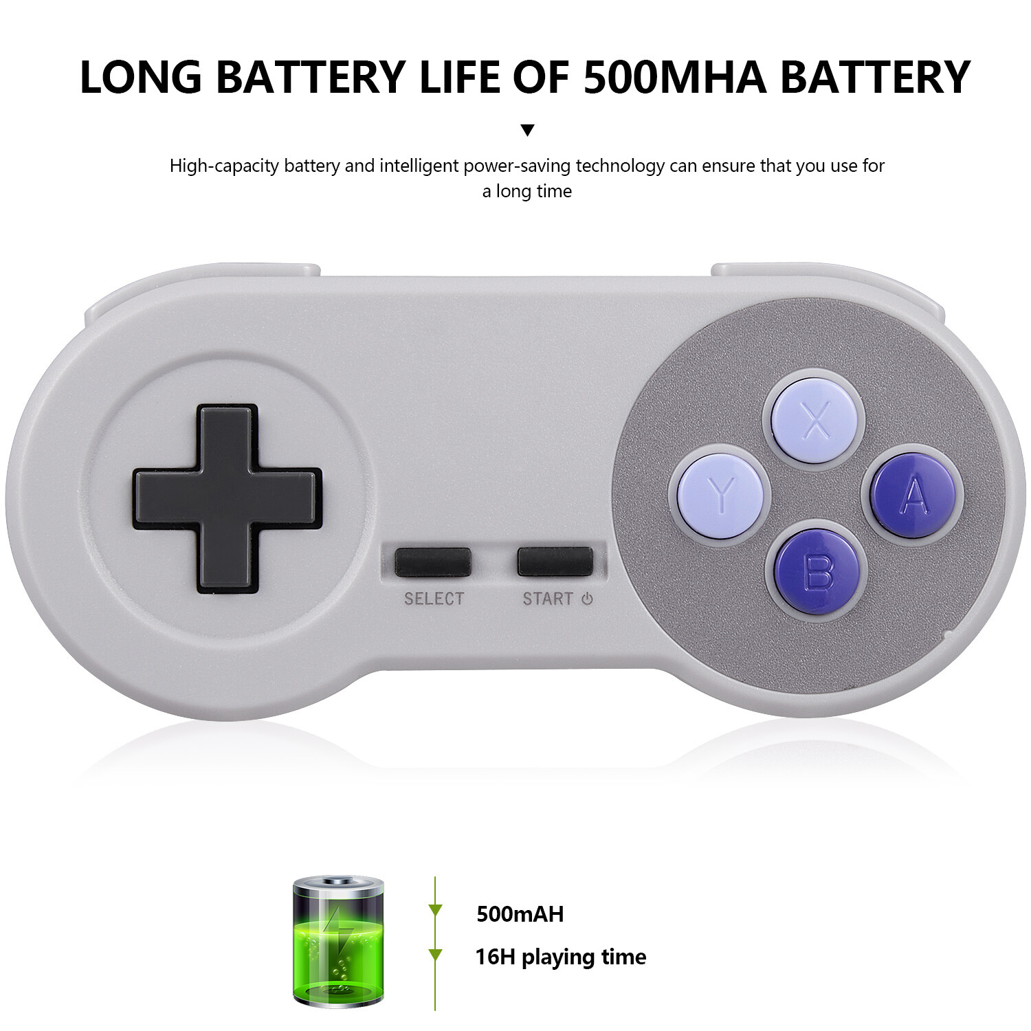 2.4G Wireless USB SNES Controller Gamepad Joystick For PC MAC Win10 Raspberry Pi
