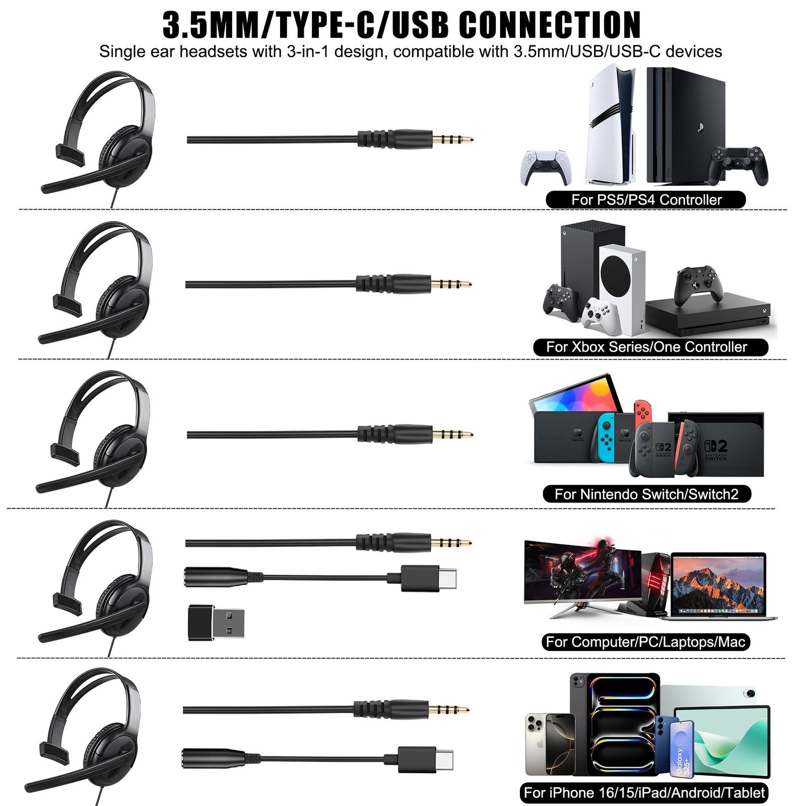 Wired One Ear Headset with Mic, 3.5mm/Type-C/USB Gaming for Black