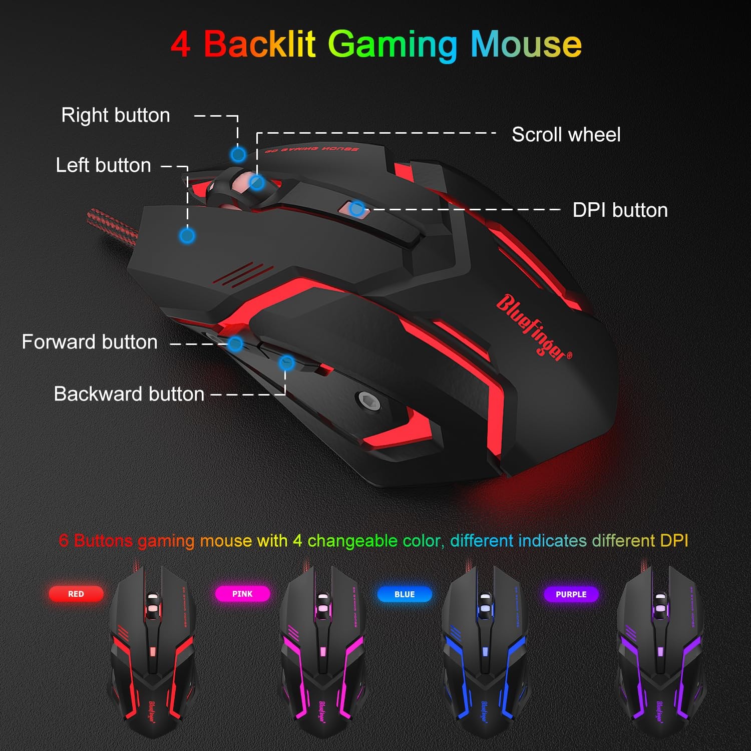 BlueFinger RGB 87 Keys Gaming Keyboard and Backlit Mouse Wired, Black & Gray