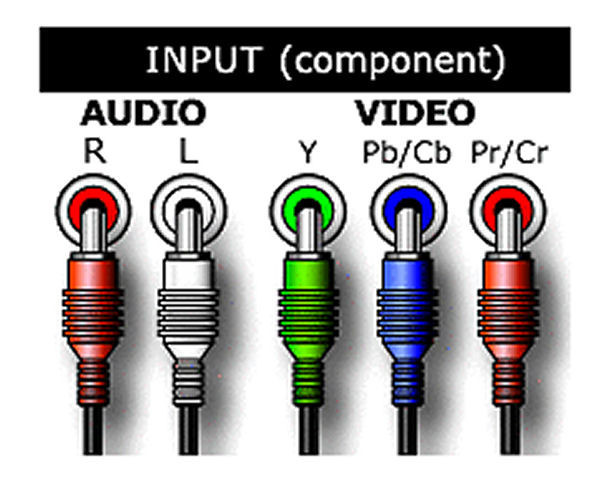 USA SELLER New PS2 Playstation 2 High Definition HD Component AV Cable TV Cord